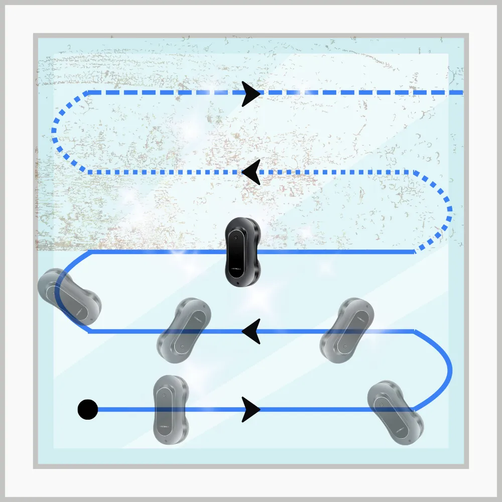 Schéma du parcours de nettoyage du robot limpiacristales