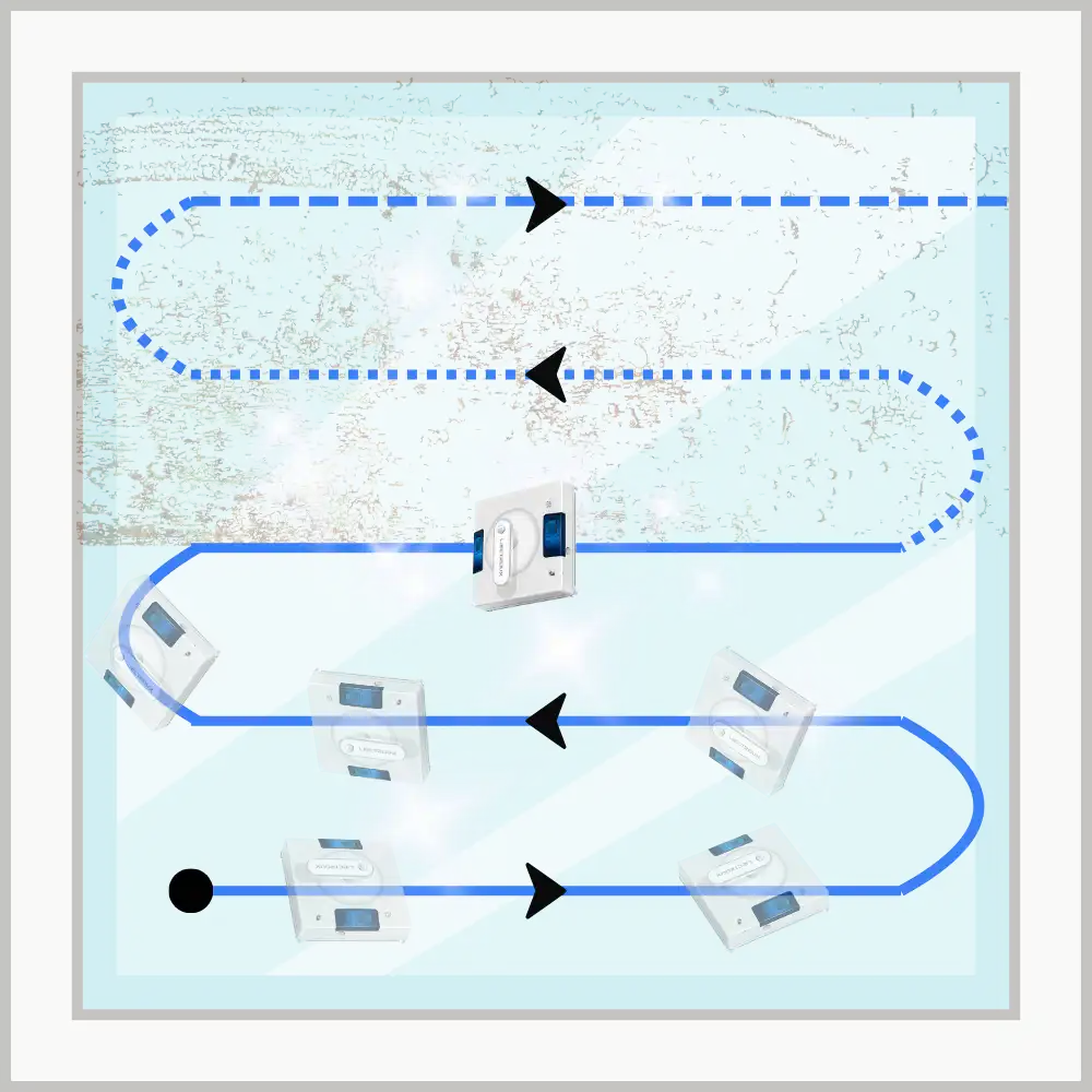 Schéma du parcours de nettoyage d’un robot limpiacristales