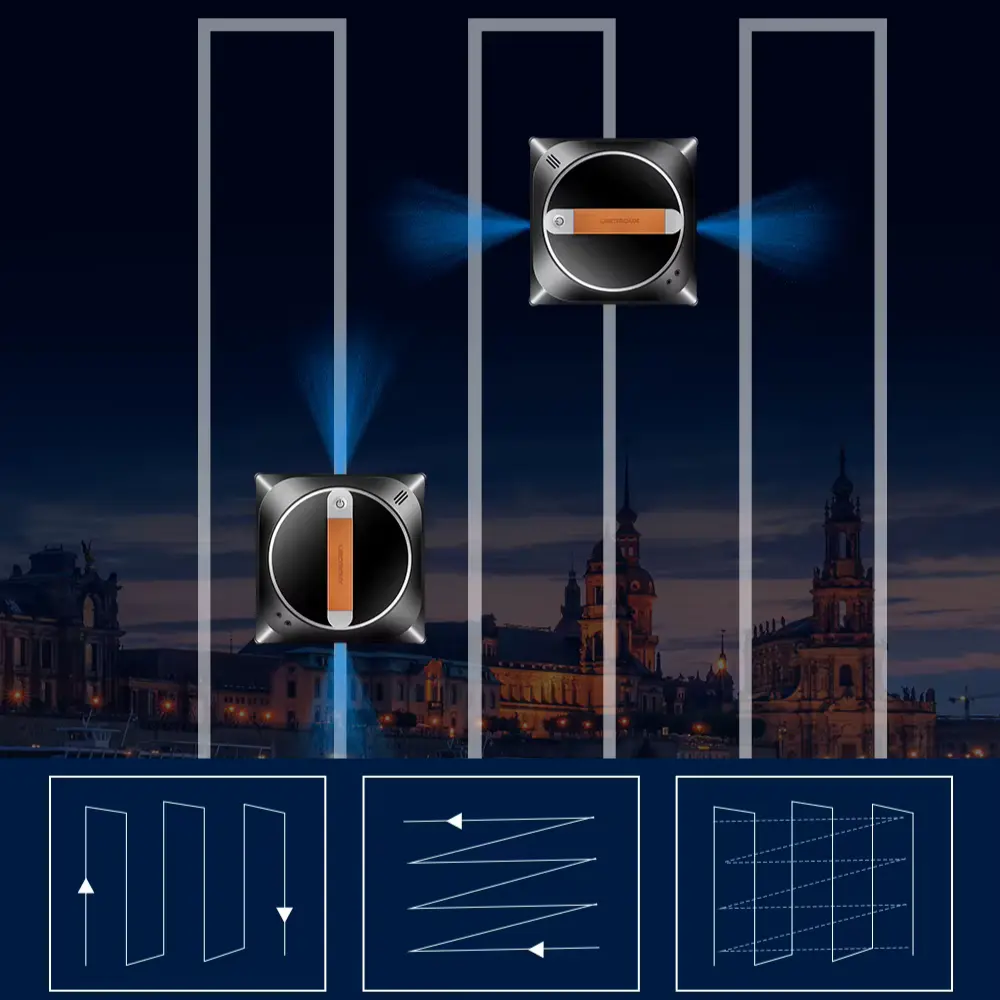 Schéma des parcours de nettoyage d’un robot limpiacristales